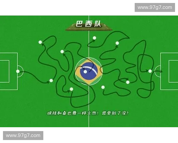 全面解析墨西哥国家队战术演变与未来世界杯竞争力及潜力展望全局